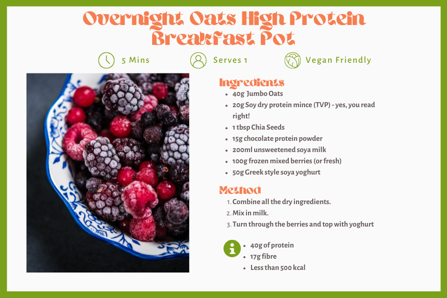 Overnight Oats High Protein Breakfast Pot